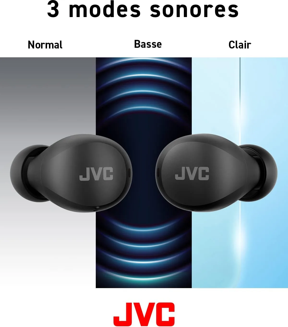 JVC HA-A6T Noir Écouteurs True Wireless