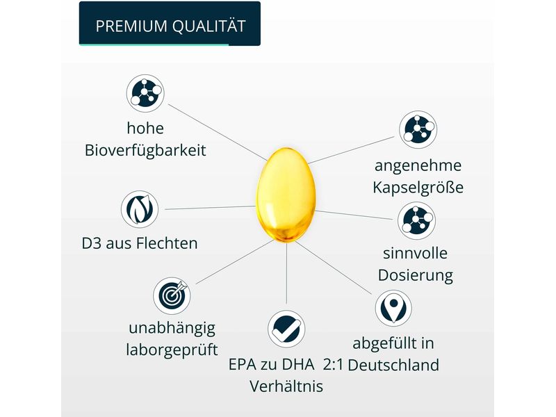Brandl-Nutrition Kapseln Omega 3/D3/K2 100 g Kapseln
