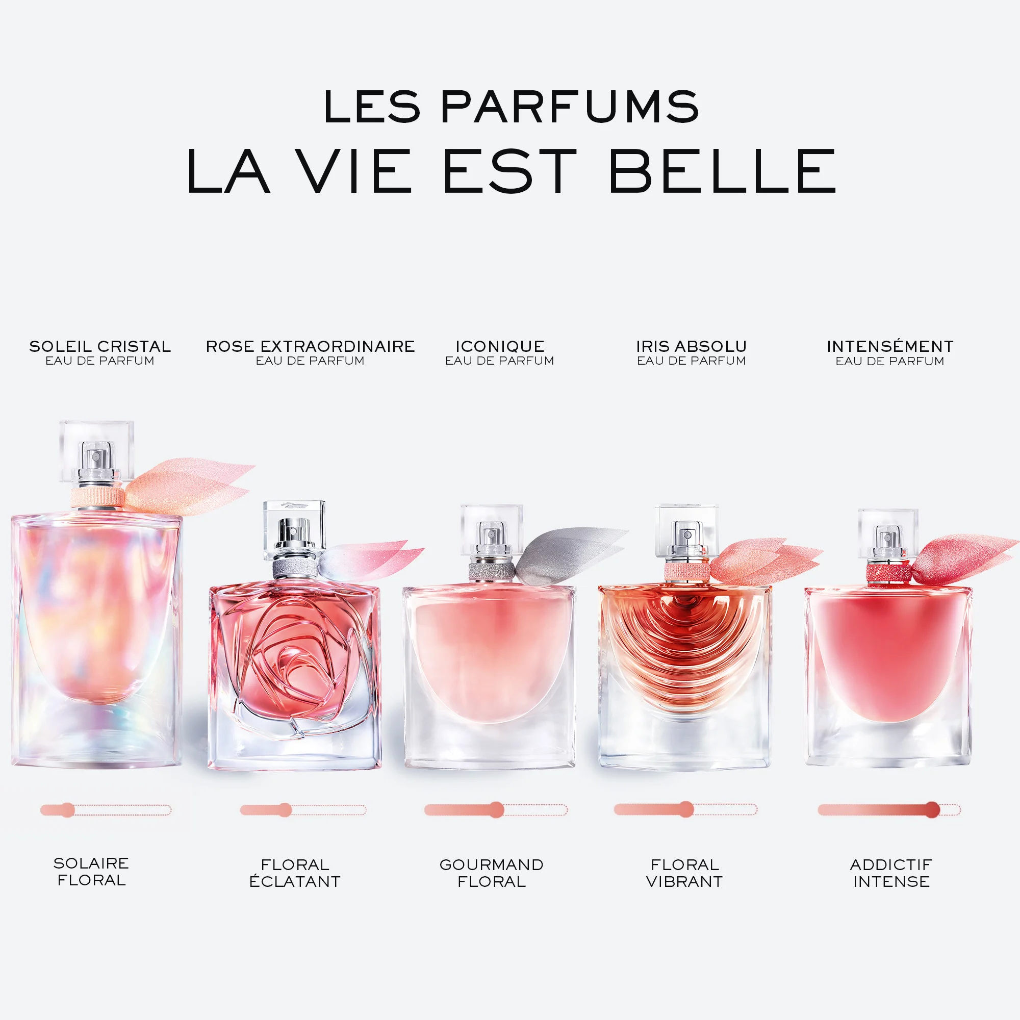 La Vie est Belle ROSE EXTRAORDINAIRE Eau de Parfum |