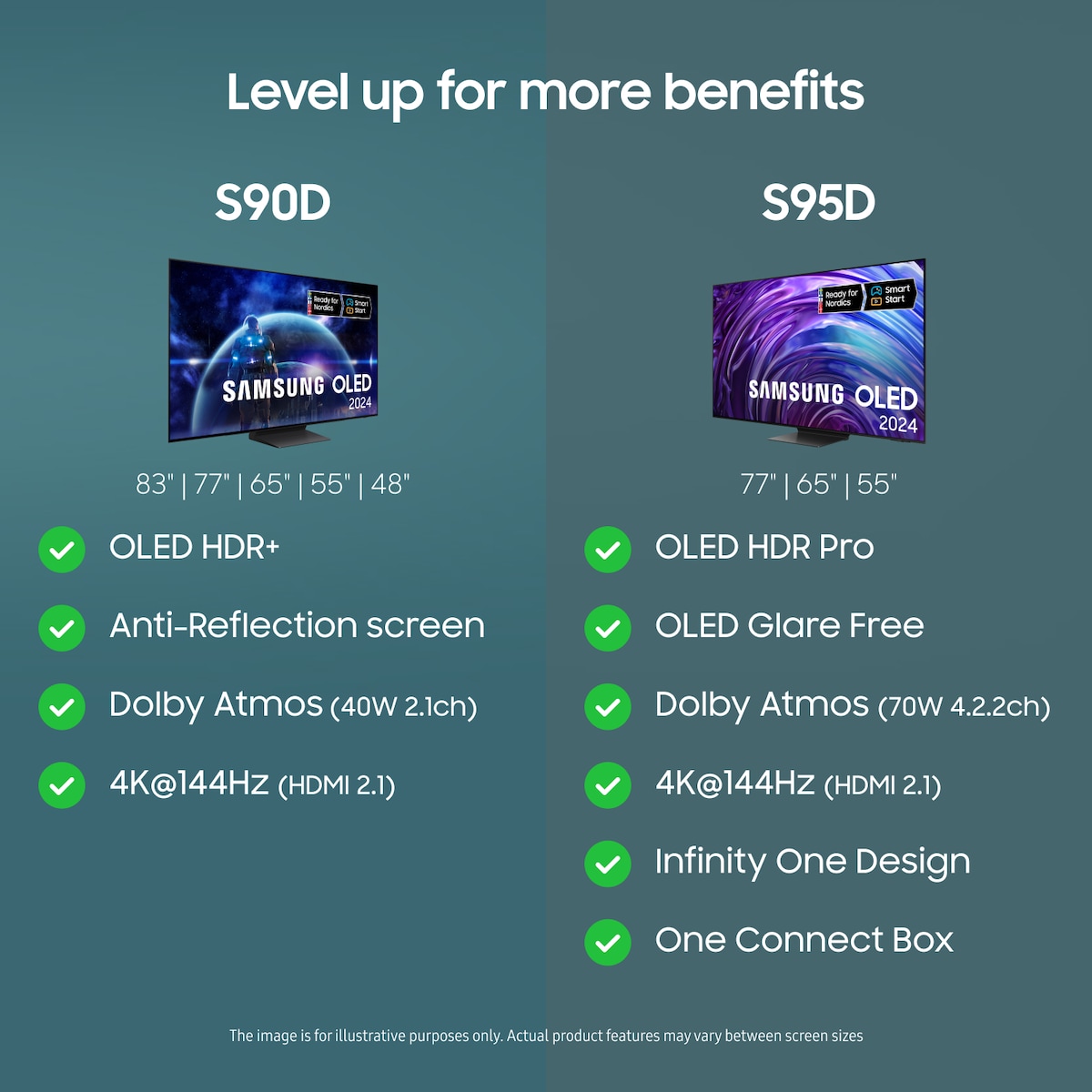 Samsung 48