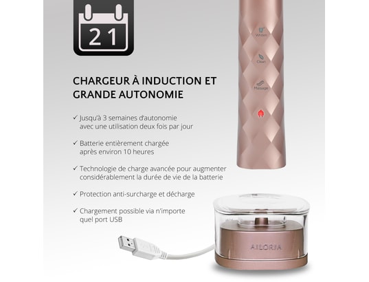 AILORIA - Shine bright brosse à dents à technologie sonique usb - édit...