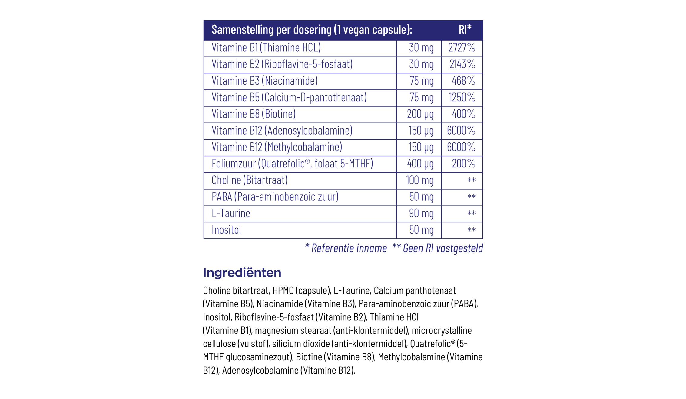 B-Complex Actief zonder B6