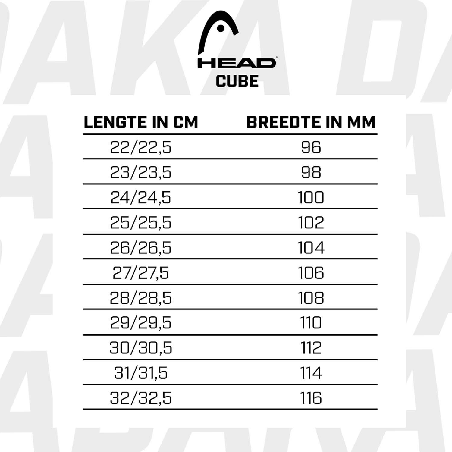 Head  CUBE 3 80 W