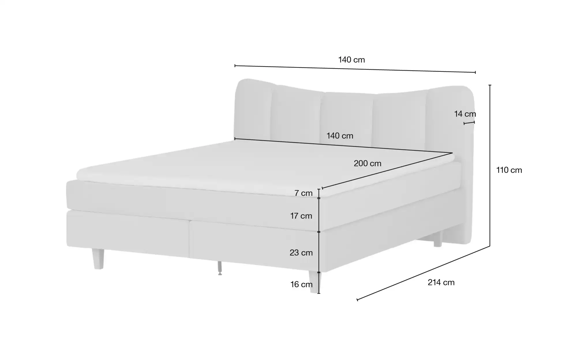 SKAGEN BEDS Boxspringbett Dalur