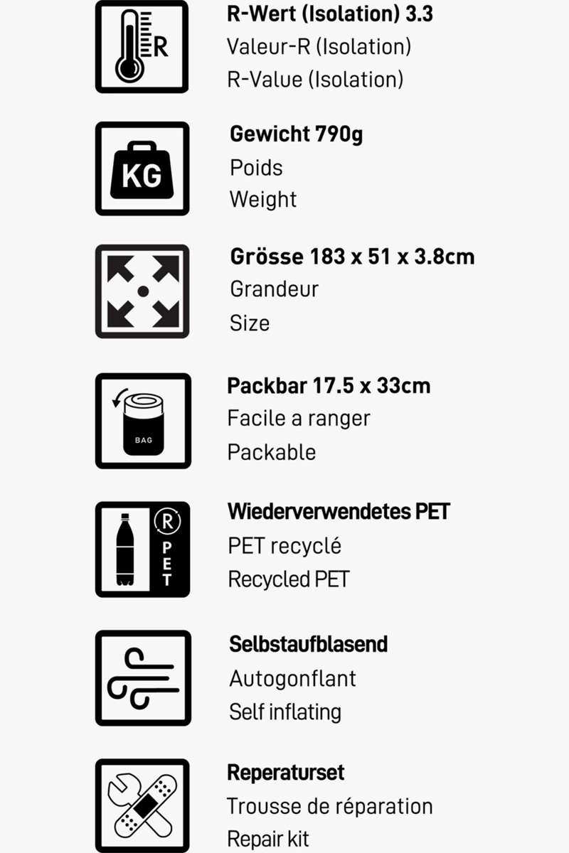 46 NORD Travel PET S.I. Luftmatratze
