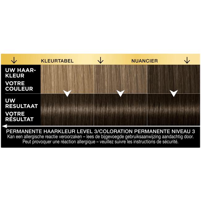 Syoss Oleo Intense 4-50 Stone Brown (Cool Browns)