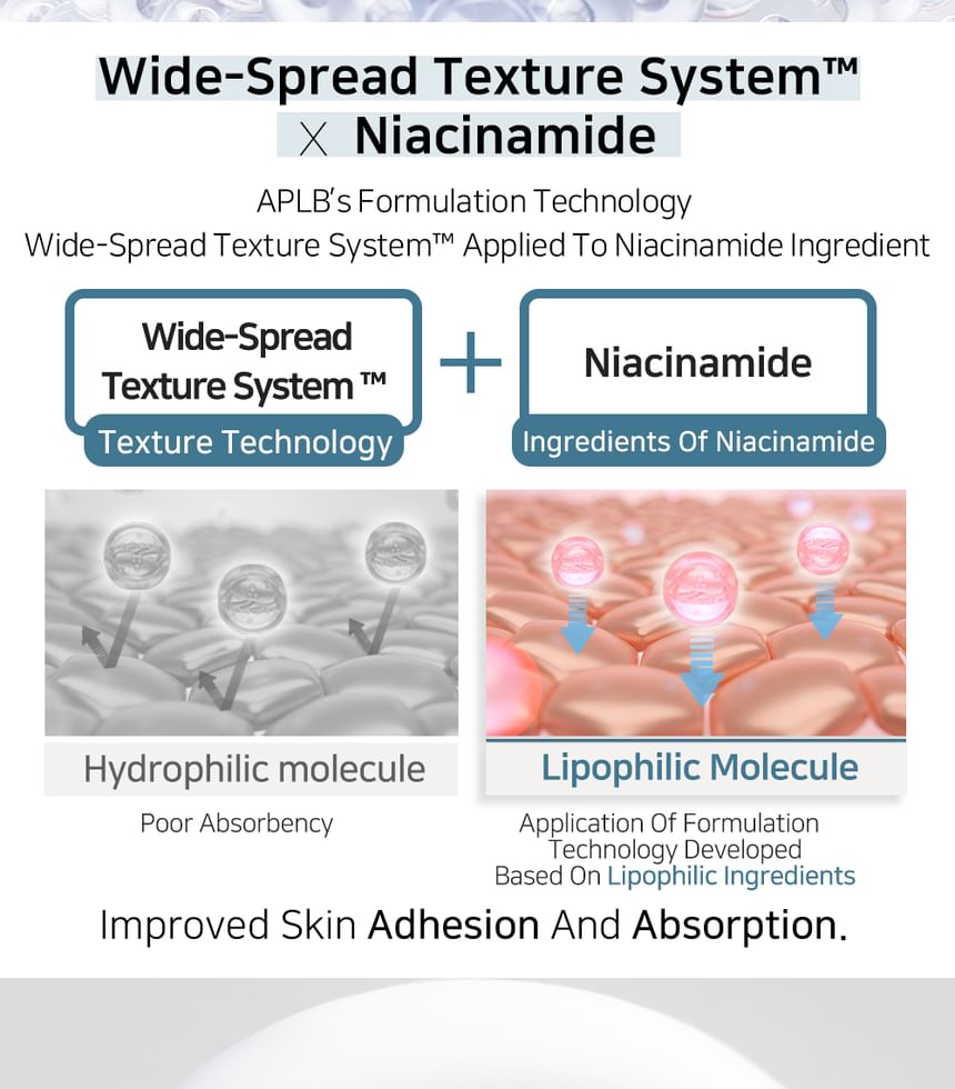 APLB - Tranexaminezuur Niacinamide Bodylotion