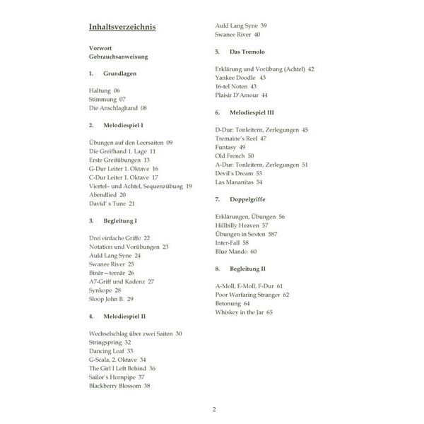 Schell Music Ch. Veith Mandolinenschule