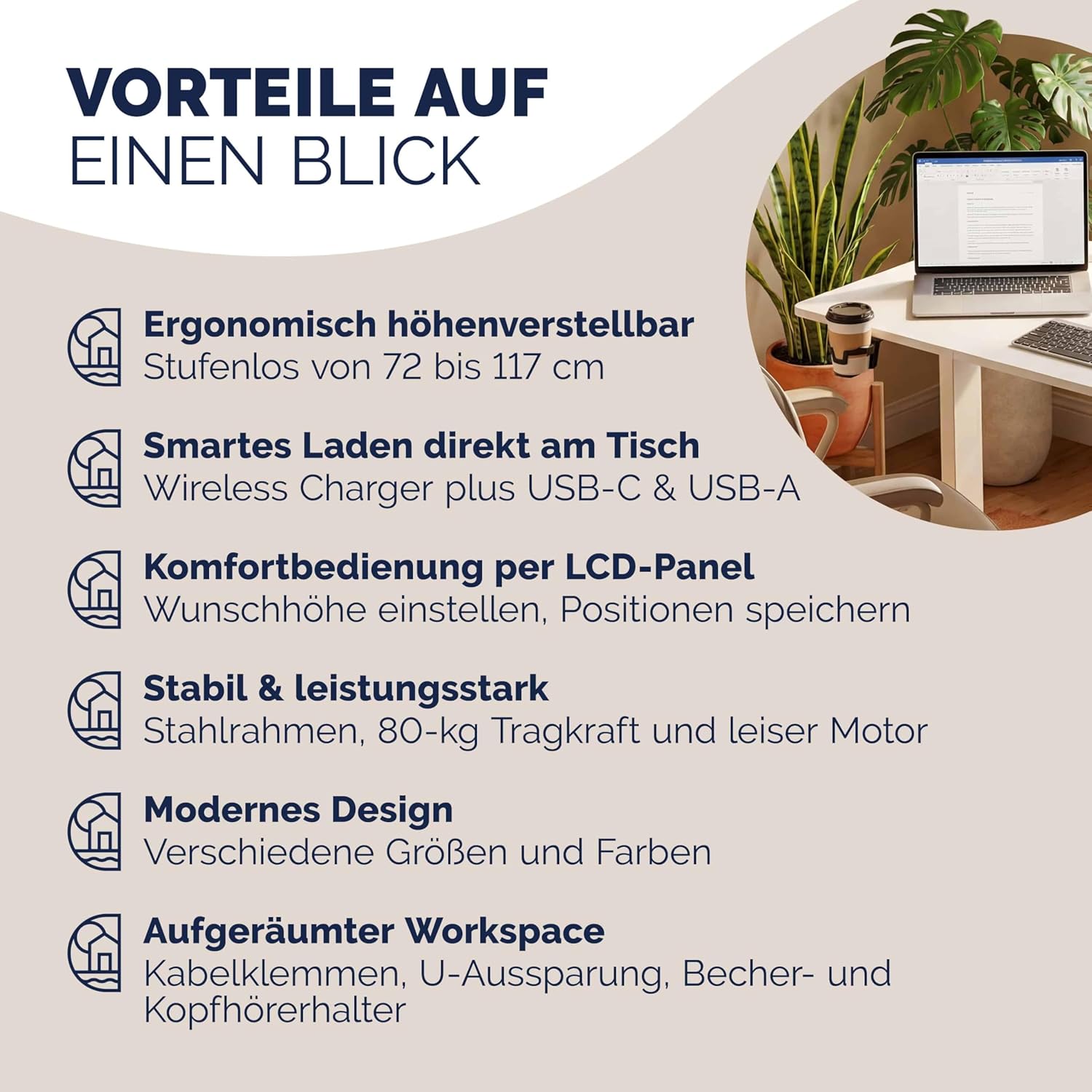 Casaria® Höhenverstellbarer Schreibtisch elektrisch 160 x 70 cm mit Wireless Charger & USB-C/A Anschluss LCD-Display Memory-Funktion 80 kg belastbar ergonomisch Weiß