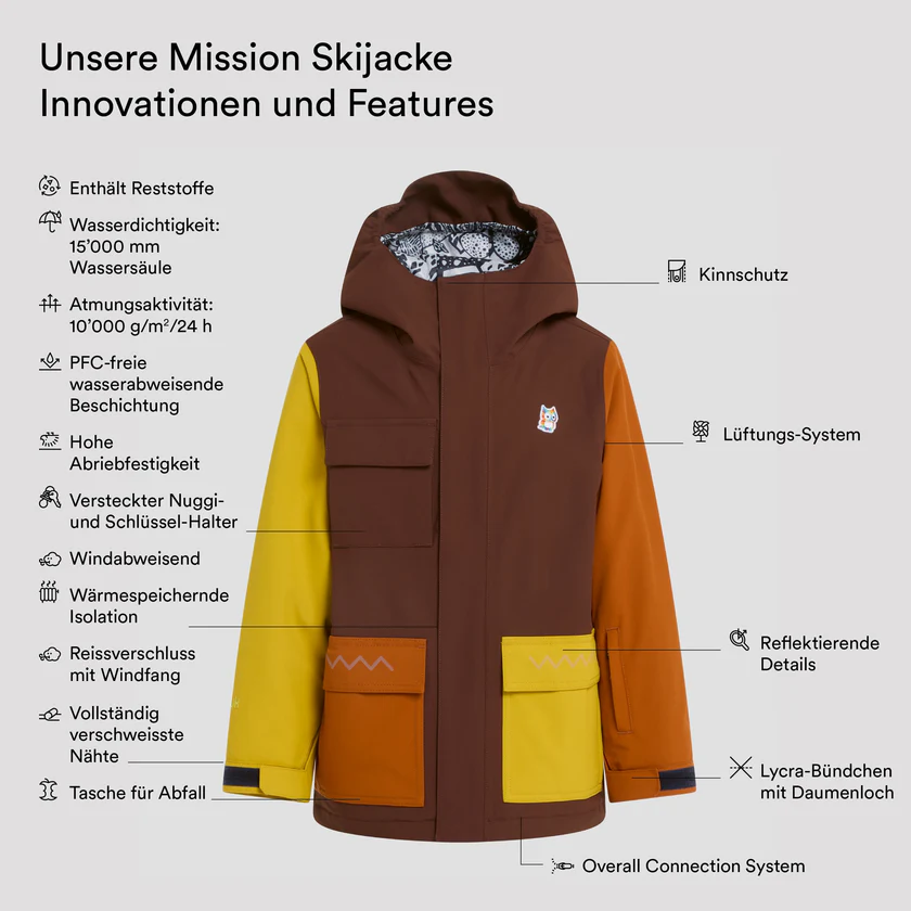 Mission Skijacke - upcycled