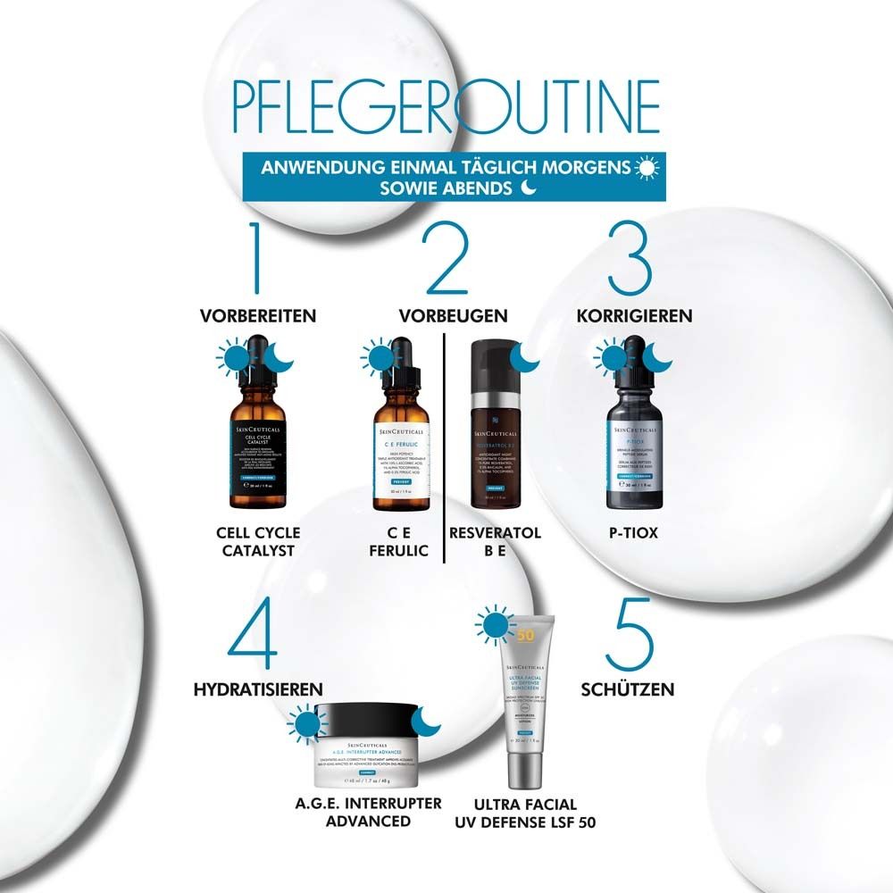 SkinCeuticals P-TIOX: Anti-Falten-Serum mit innovativem Peptidkomplex