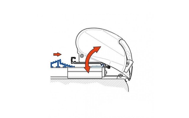 Thule Montageschienen inkl. Adapter