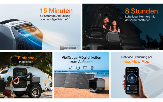 Ecoflow Wave 3 Tragbare Klimaanlage mit Heizfunktion 6.100 BTU 1.800 W und Appsteuerung