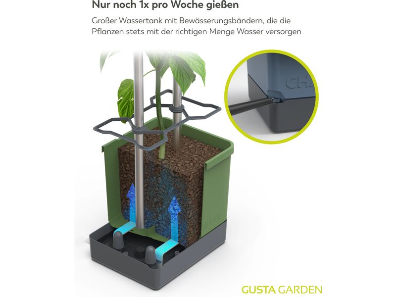 Gusta Garden Aufzuchttöpfe Charly Chili XL Dunkelgrün Chilitopf mit Rankhilfe