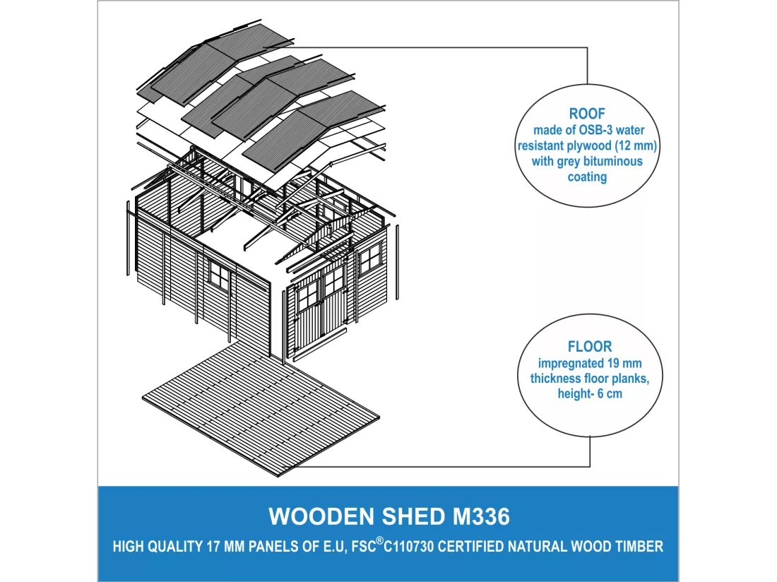 Abri de Jardin en Bois AVEC LES PLANCHERS IMPRÉGNÉ - H226x324x416 cm/12 m²- TIMBELA M336+M336G