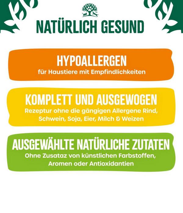 James Wellbeloved Trockenfutter für Hunde