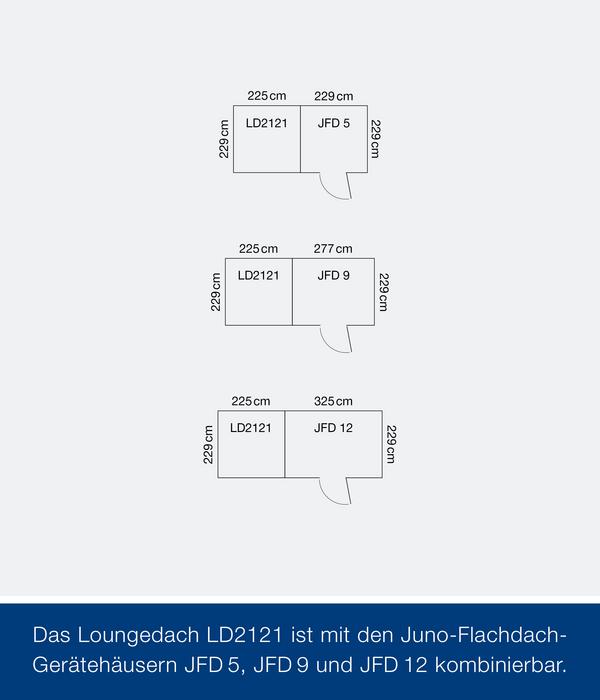 Hörmann Juno Loungedach für JFD5/9/12, ca.