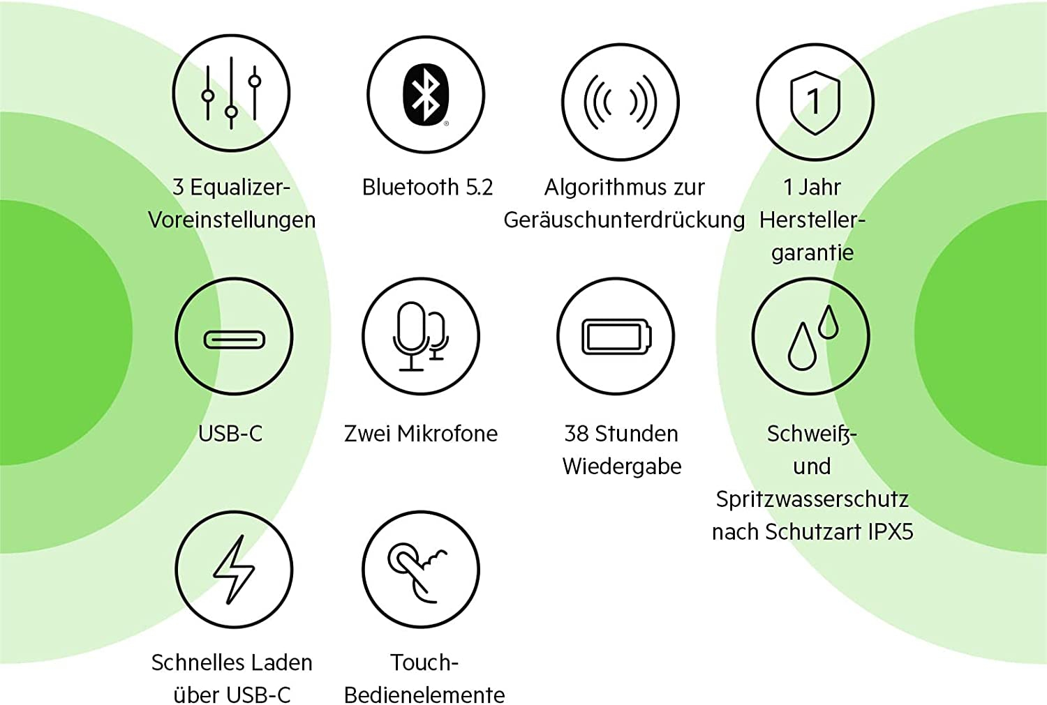 Soundform Play In-Ear Kabellose Bluetooth 5.2 In-Ear Kopfhörer Active Noise Cancelling Headset mit 4 Mikrofone und Ladecase - Pink