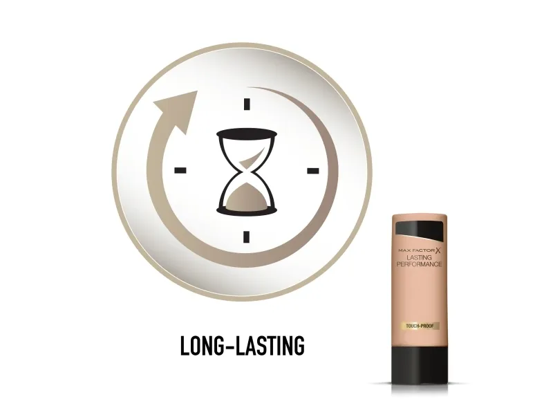MAX FACTOR LASTING PERFORMANCE Foundation No. 106 Natural Beige 35ml