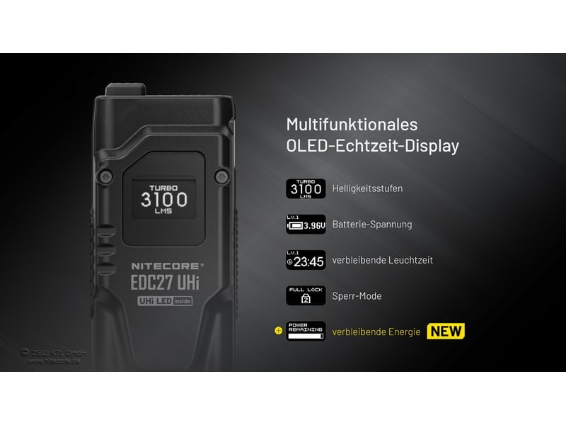 Nitecore Taschenlampe EDC27 UHI 3100 lm Die Taschenlampe für Outdoor-Abenteuer