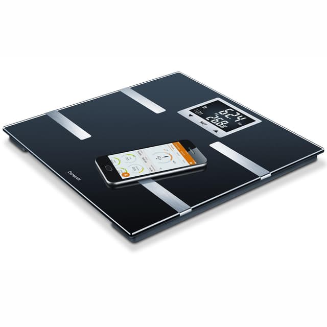 Diagnostisk skala BF 720
