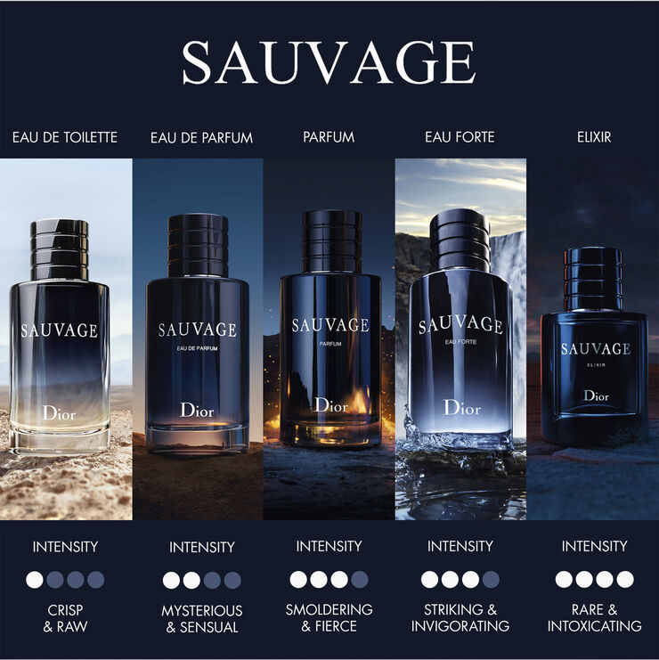 DIOR Sauvage Eau Forte Alcohol-Free Fragrance
