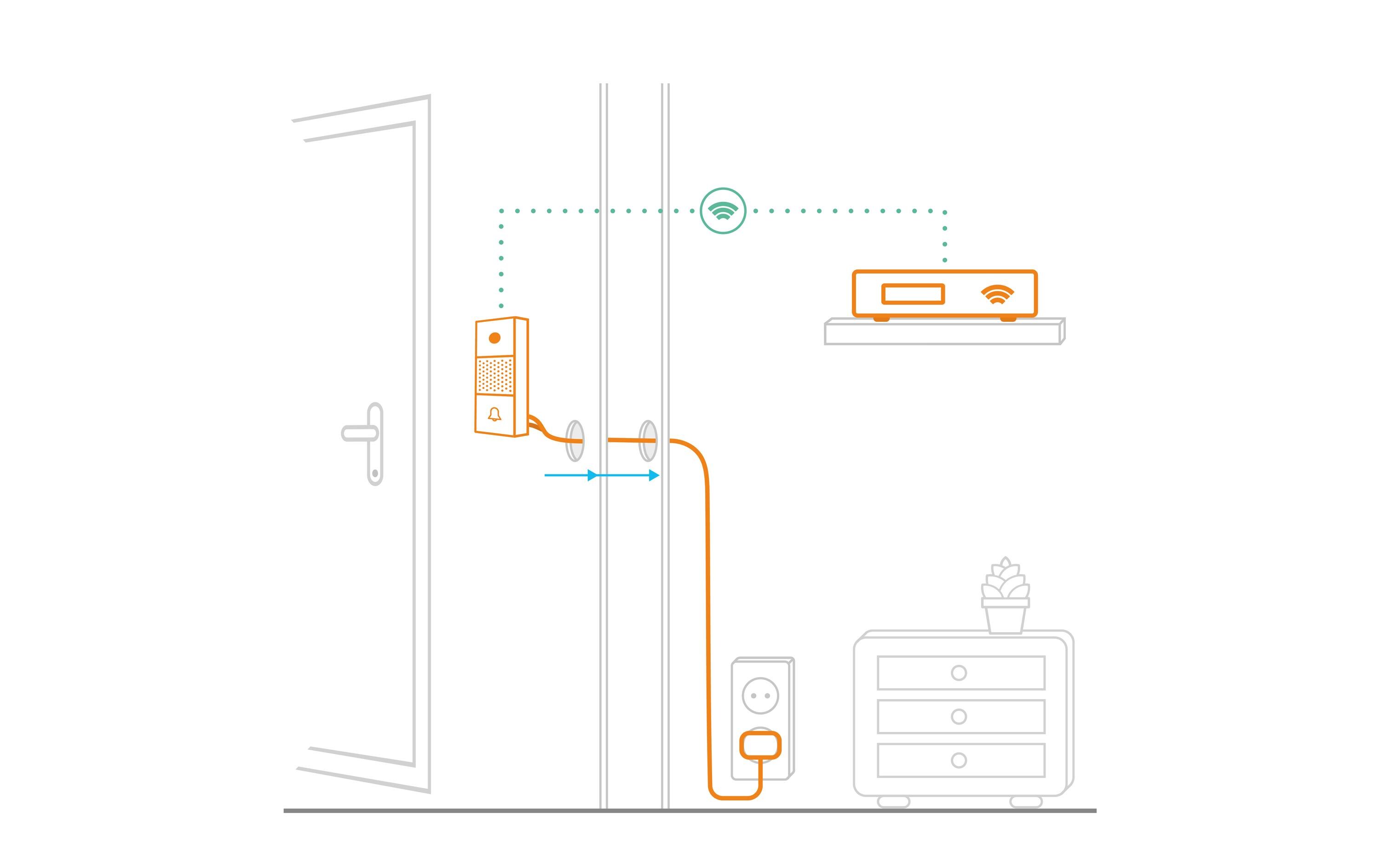 Netzteil für die VideotürklingelNetzadapter für die Videotürklingel
