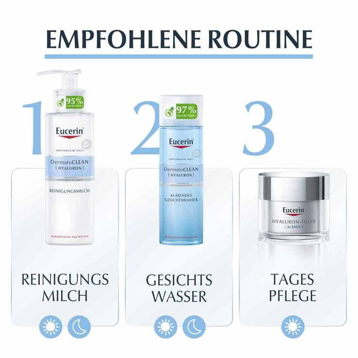 Eucerin Dermatoclean Hyaluron Reinigungsmilch, 200 ml