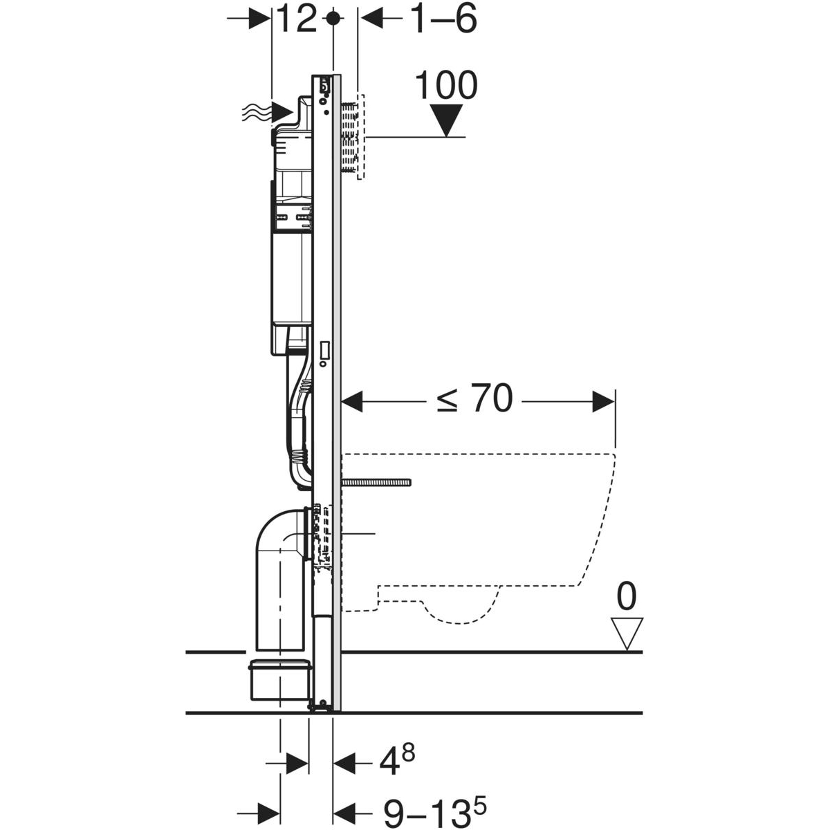 Geberit Duofix UP320 WC element H112cm met Sigma reservoir 12cm incl geluidsisolatieset en wandanker