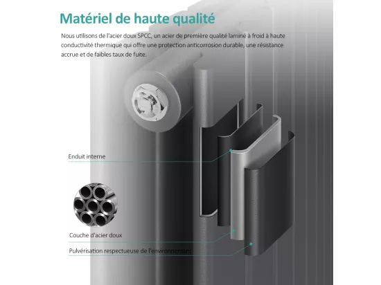 EMKE Radiateur eau chaude en acier Tube Plat Radiateur Mural Anthracite 160x62cm 1998W Double Couche