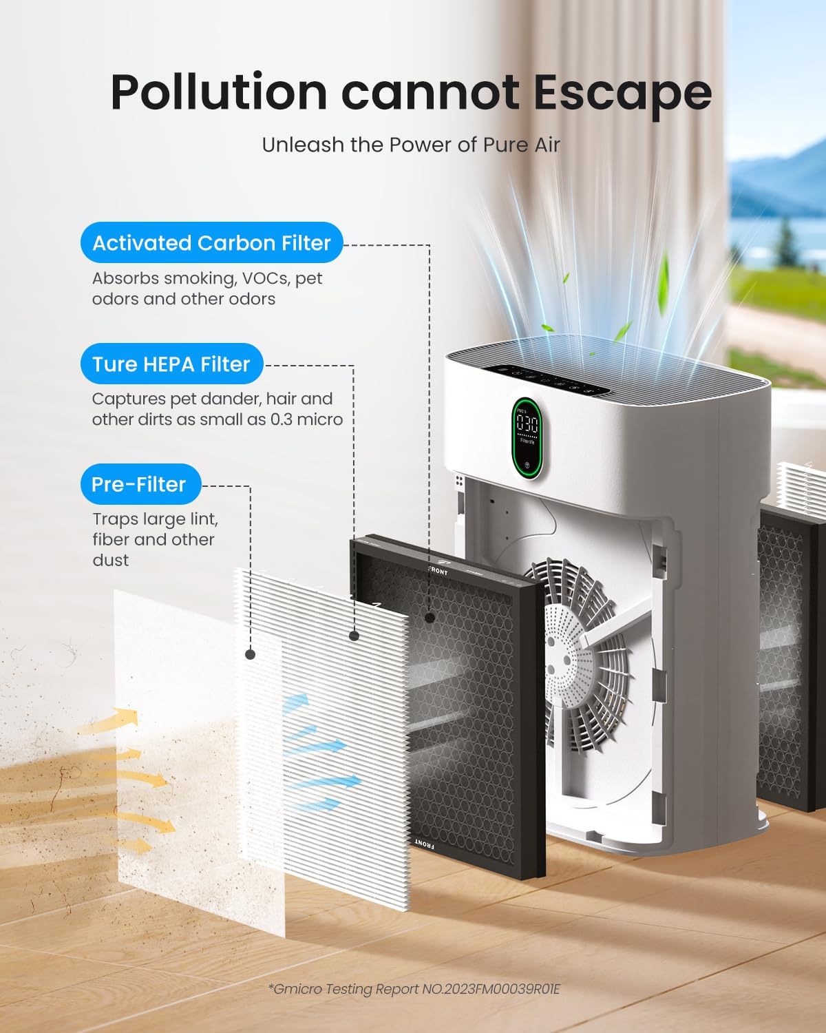 Luftreiniger für Allergiker, Air Purifier für Raucherzimmer, HEPA Filter Gegen Staub Pollen, CADR 300 m³/h für 100 m², 24 dB, Timer, Luftqualitäts-Feedback & Automodus, Mattweiß, 1 Pack+3 Modi