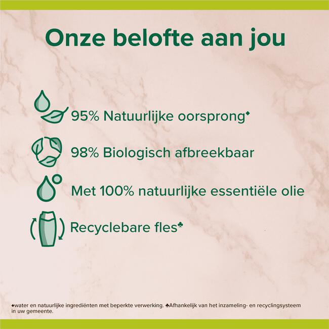 Palmolive Wellness Revive Douchegel 250 ML