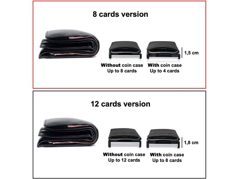 ZNAP Portemonnaie Slim Wallet Kork Black, 8er Portemonnaie mit entfernbarem Münzfach