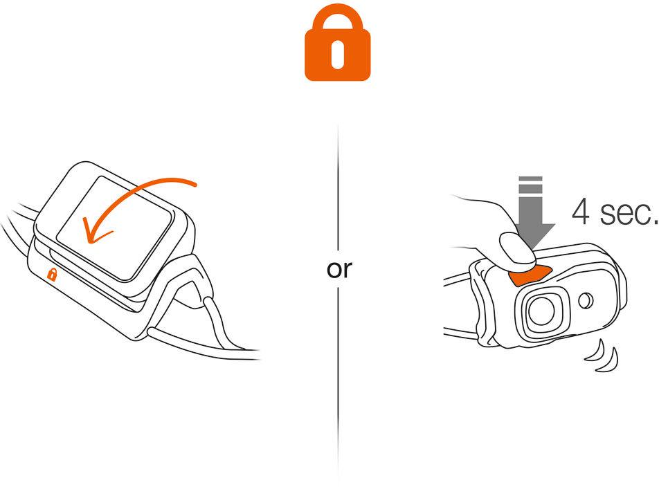 Petzl Bindi