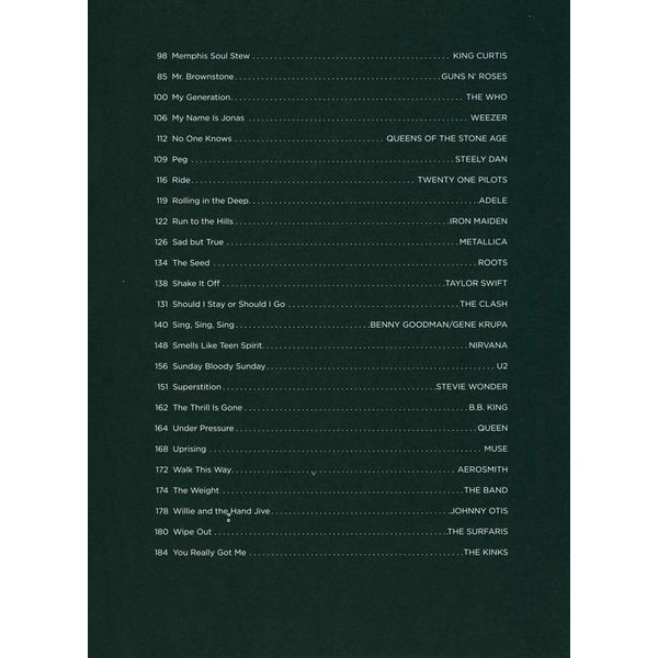 Hal Leonard First 50 Songs You Should Play