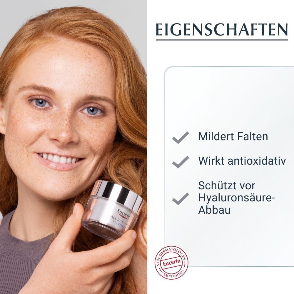 Eucerin® Anti Age Hyaluron-Filler Pflege-Set