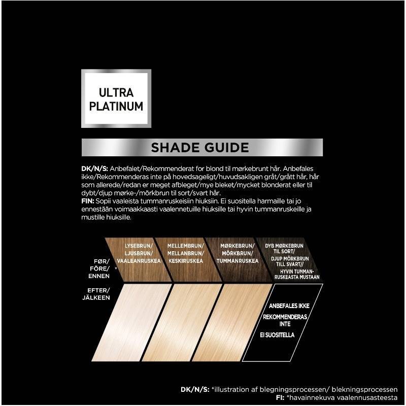 L'Oréal Paris Préférence 9L Ultra Platinum