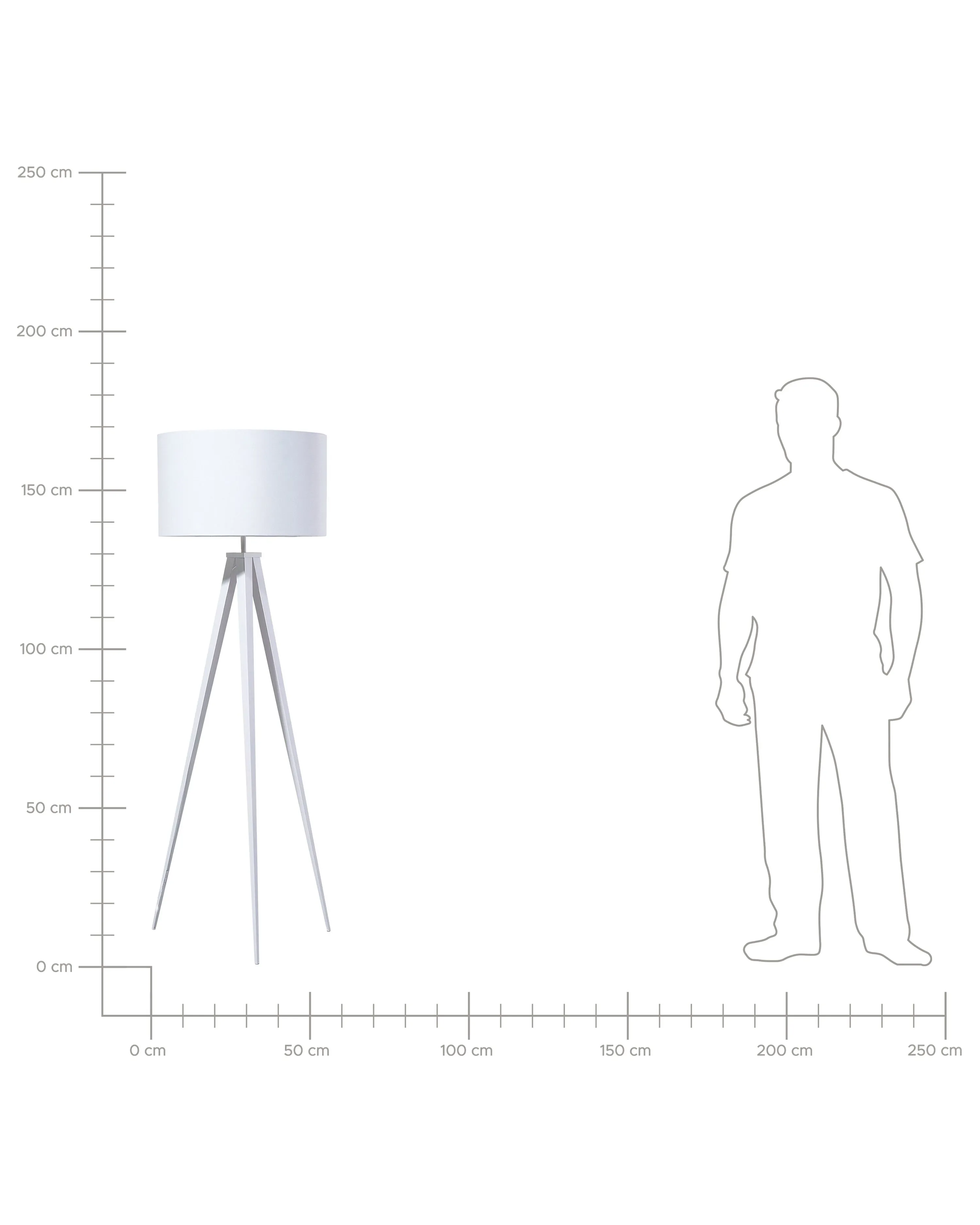 Staande lamp STILETTO Metaal Wit