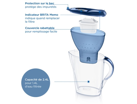 BRITA FRANCE - Carafe Marella bleu 1 cartouche MAXTRA PRO