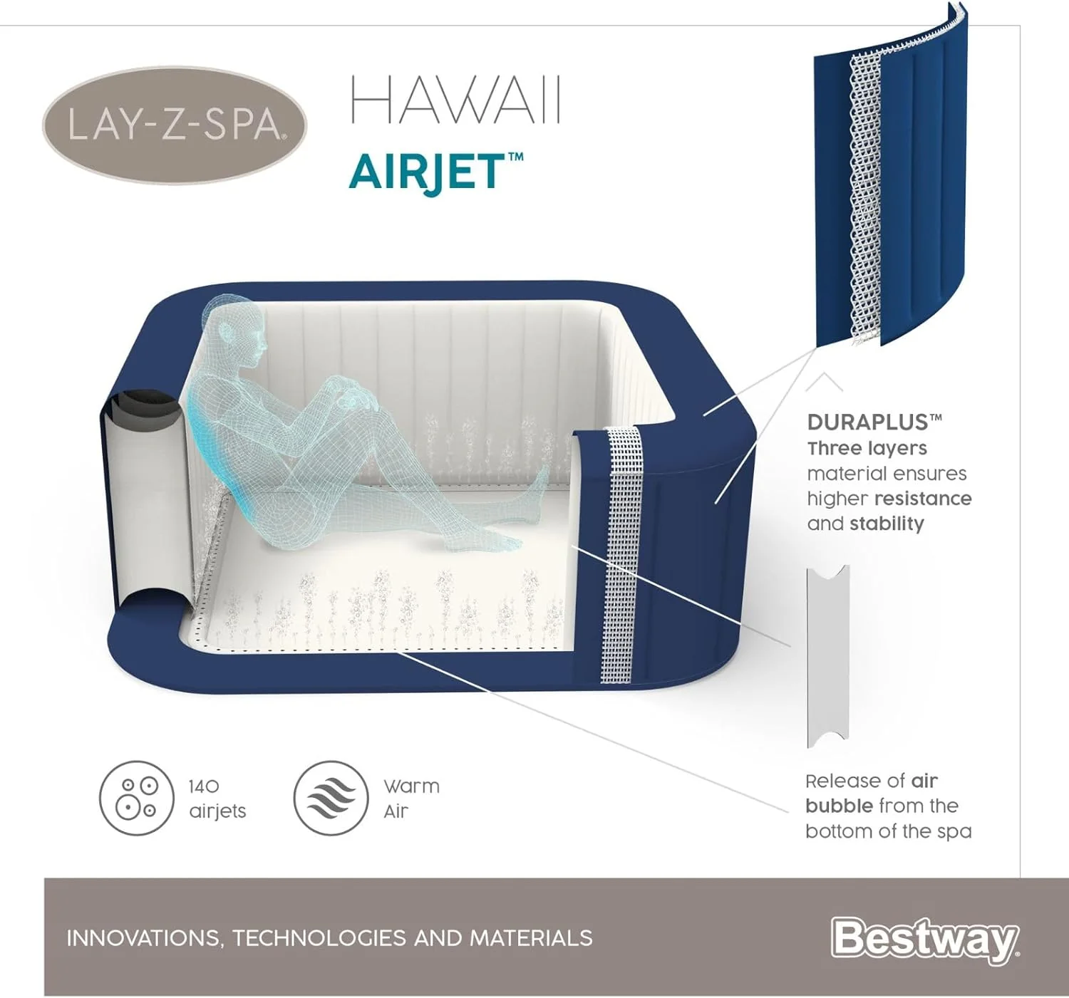 Spa gonflable rond BESTWAY Lay-Z-Spa® Miami Airjet™ 2 - 4 personnes