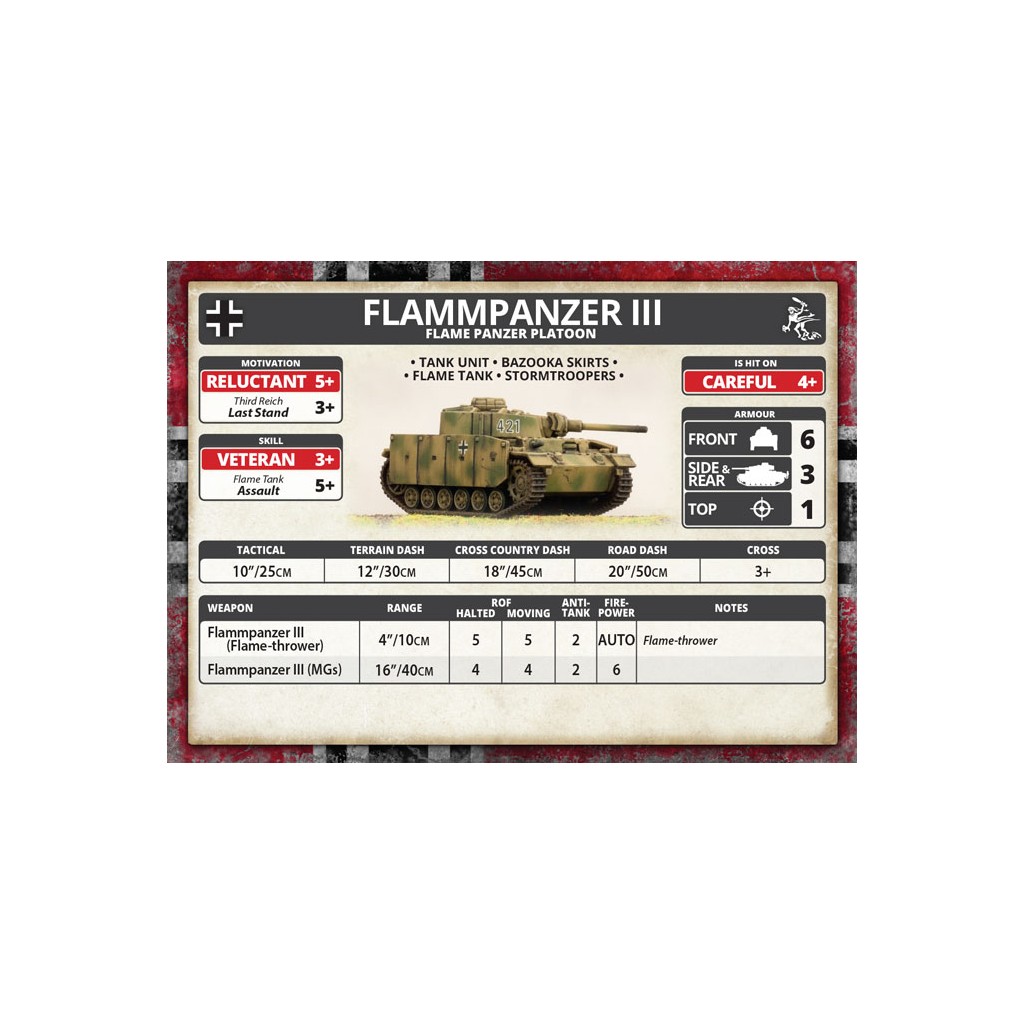 Flames of War - Panzer III (Late) Tank Platoon
