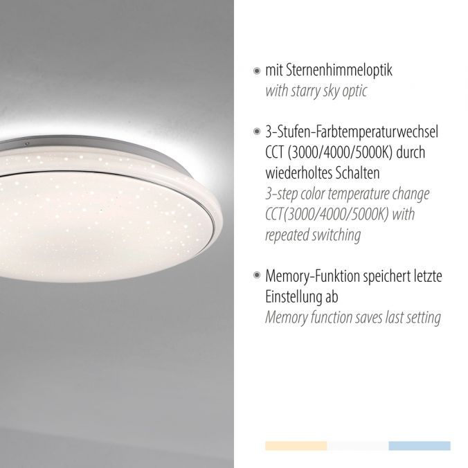 LED-Deckenleuchte