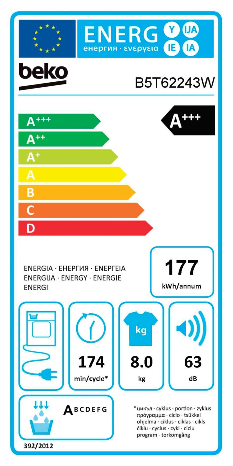 BEKO IronFinish Wärmepumpentrockner