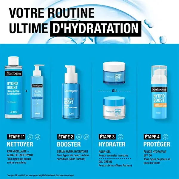 Neutrogena Hydro Boost Creme Facial Hidratante Fluido FPS 50 - 50ml