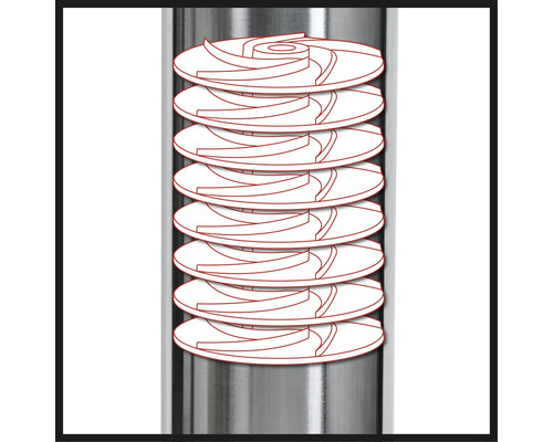Diepteputpomp voor_q FQ-TP 6.000, Automatisch