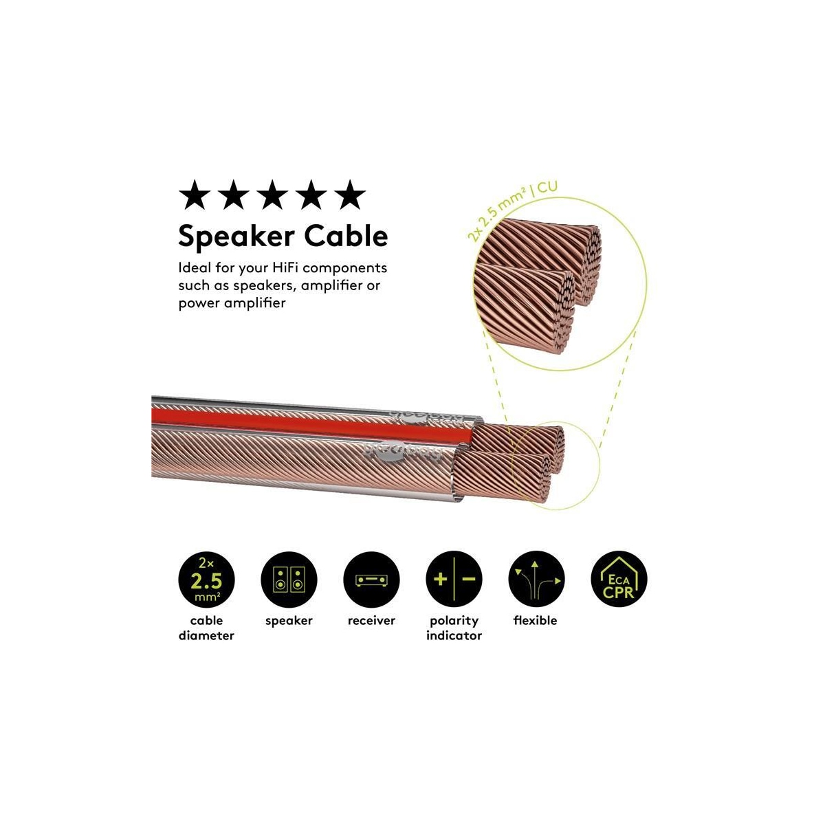 Högtalarkabel Transparent CU