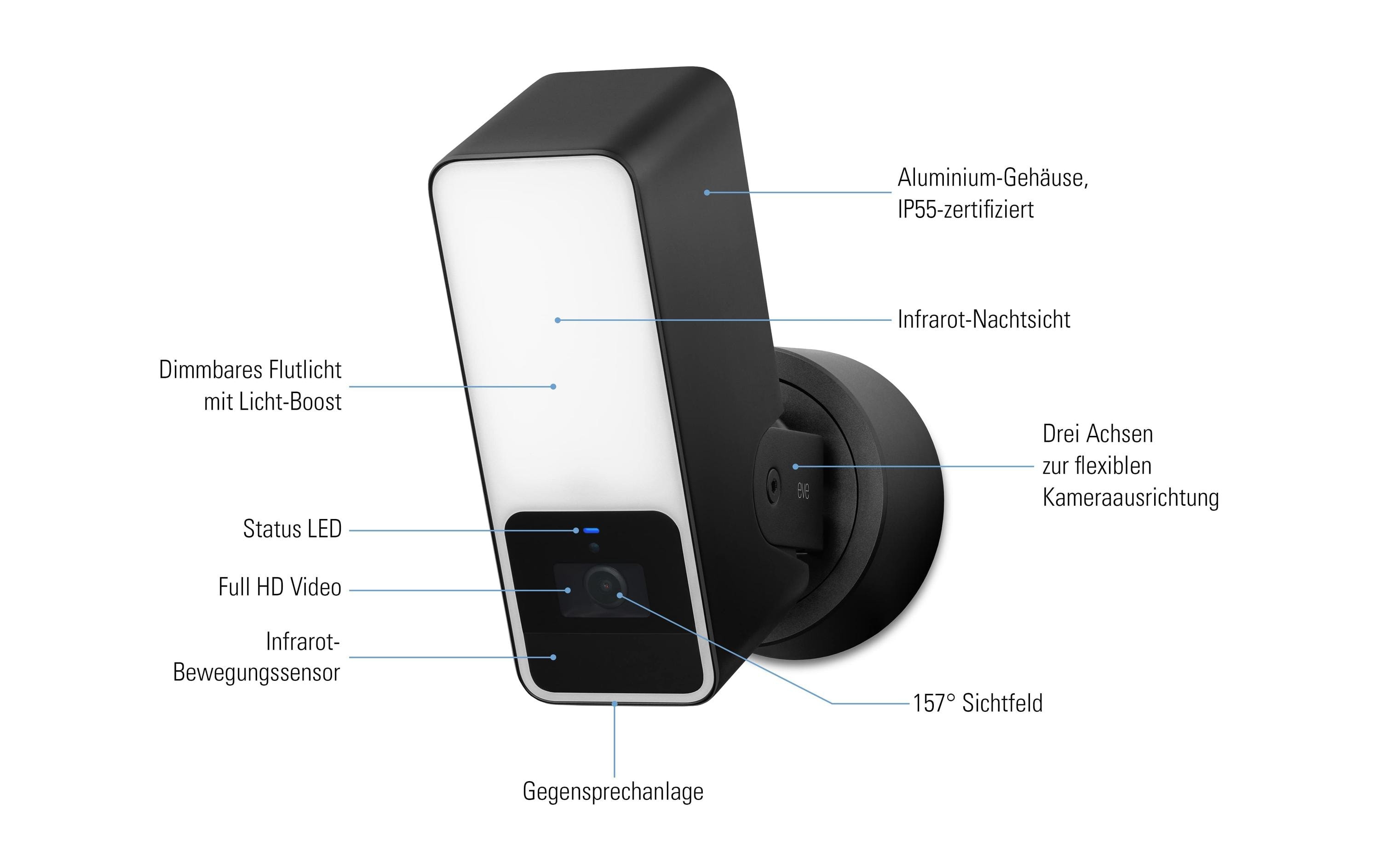 Eve Outdoor Cam Schwarz<br>Smarte Aussenkamera mit Flutlicht