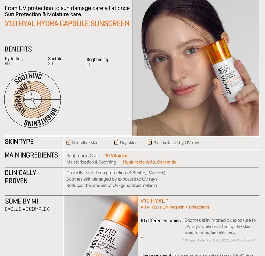 SOME BY MI - V10 Hyal Hydra Capsule Zonnebrandcrème