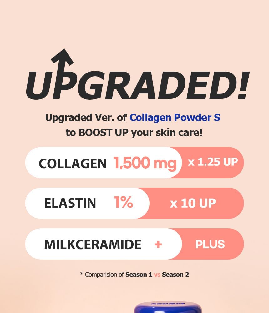 Nutrione - BB LAB Het collageenpoeder S Plus