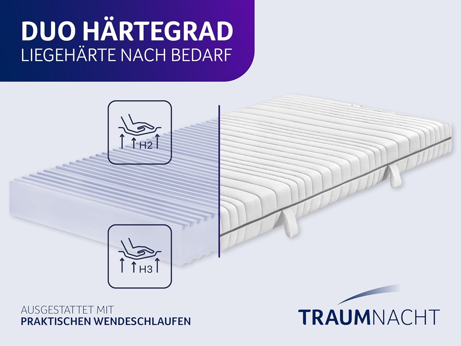 Traumnacht Komfort 7-Zonen 2 in 1 Duo Kaltschaummatratze, Testsieger Stiftung Warentest 03/2021, Öko-Tex zertifiziert, 140 x 200 cm, entwickelt in Deutschland